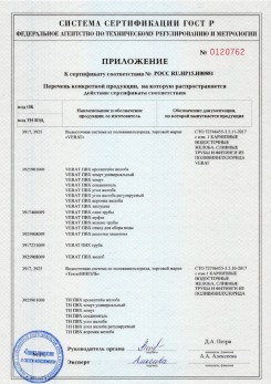 2020.02.06 Кушва - Изделия системы водосточной: водосточные желоба, сливные трубы, фитинги.