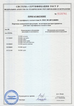 2020.02.06 Кушва - Приложение 1 к сертификату изделия системы водосточной.