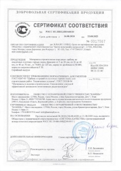 2020.02.06 Кушва - Приложение 2 к сертификату изделия системы водосточной.